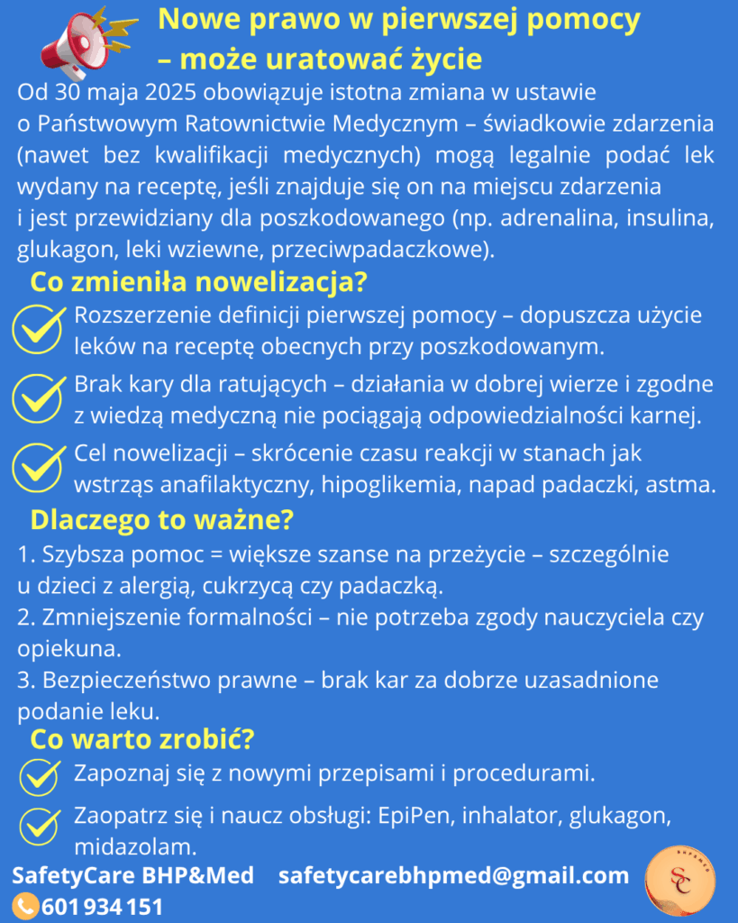 Ilustracja informująca o nowelizacji ustawy, która umożliwia świadkom zdarzenia legalne podanie leków na receptę w ramach pierwszej pomocy – adrenaliny, insuliny, glukagonu, leków wziewnych i przeciwpadaczkowych.